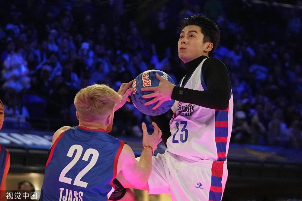 的突破上 的突破上